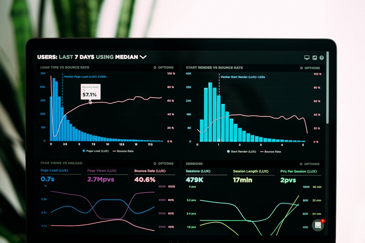 Acompanhe Instagram, TikTok e YouTube direto no Google Search Console